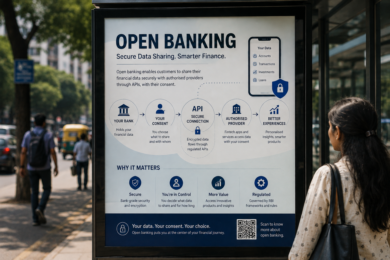 Open Banking: How Data Sharing, Consent and APIs Work