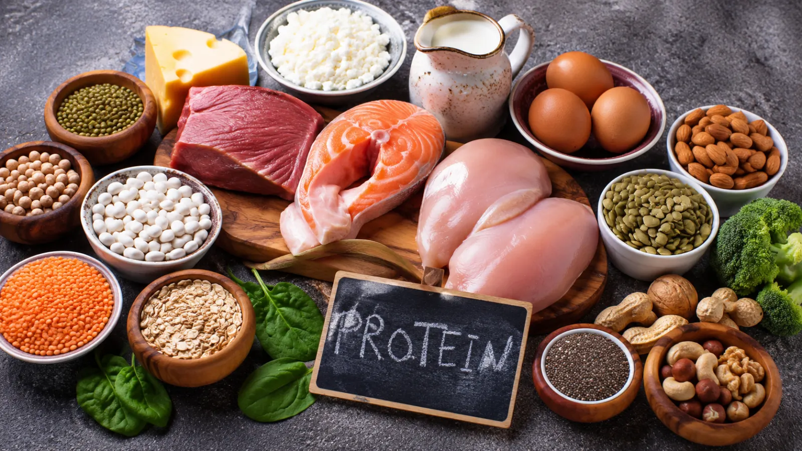 Why Protein Is Essential - and How Much Do Adults Need?